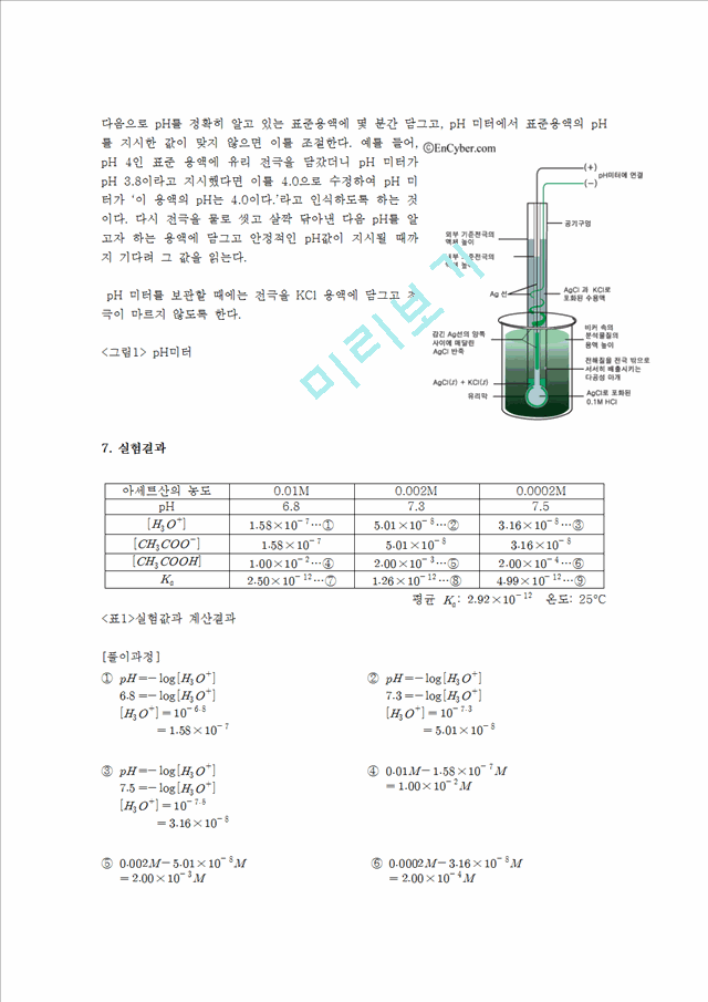 [자연과학]일반화학실험 - 약한산의 이온화 상수 결정.hwp